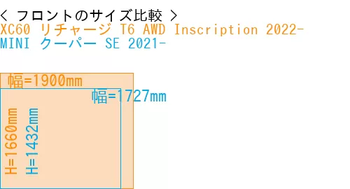 #XC60 リチャージ T6 AWD Inscription 2022- + MINI クーパー SE 2021-